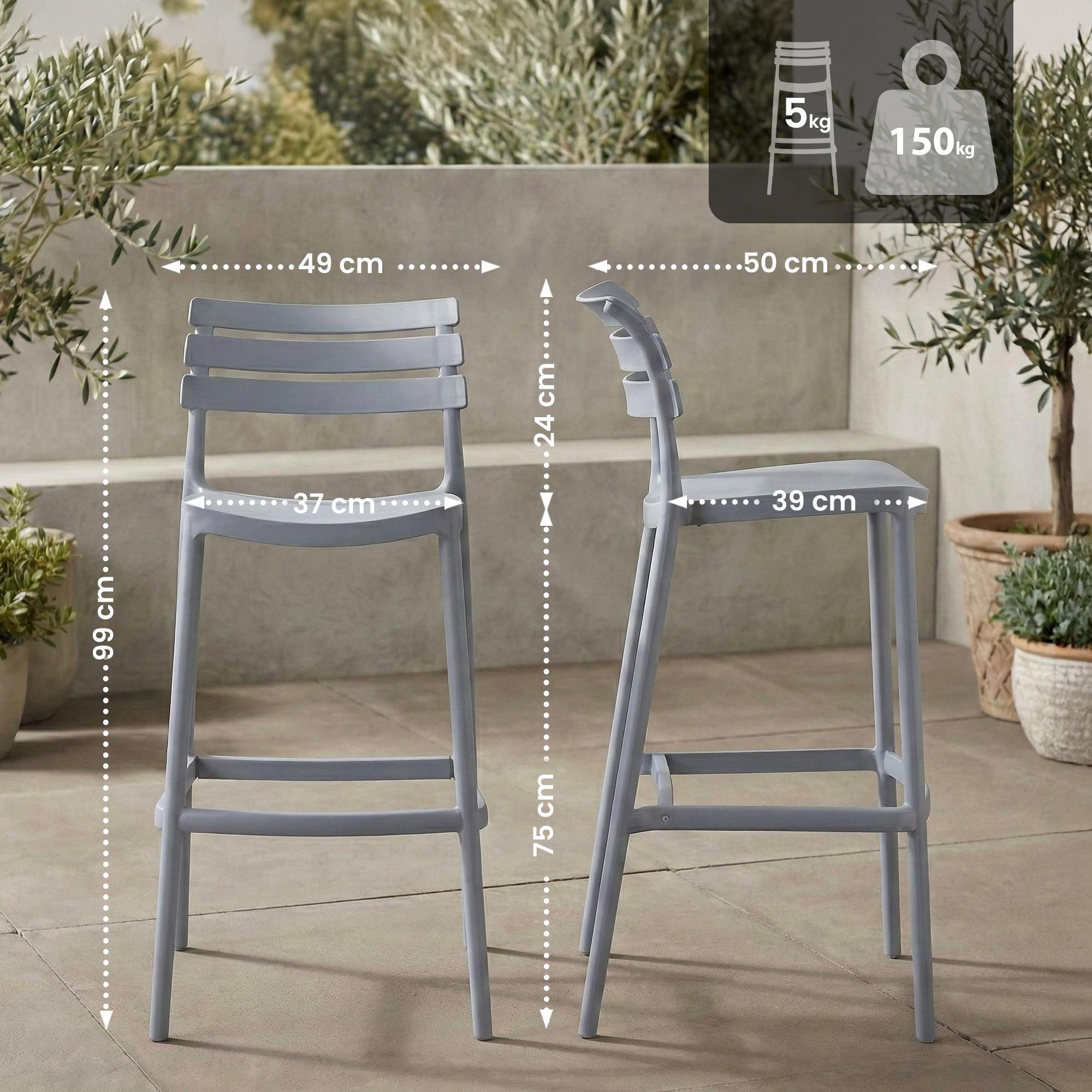 Barhocker Rafan
