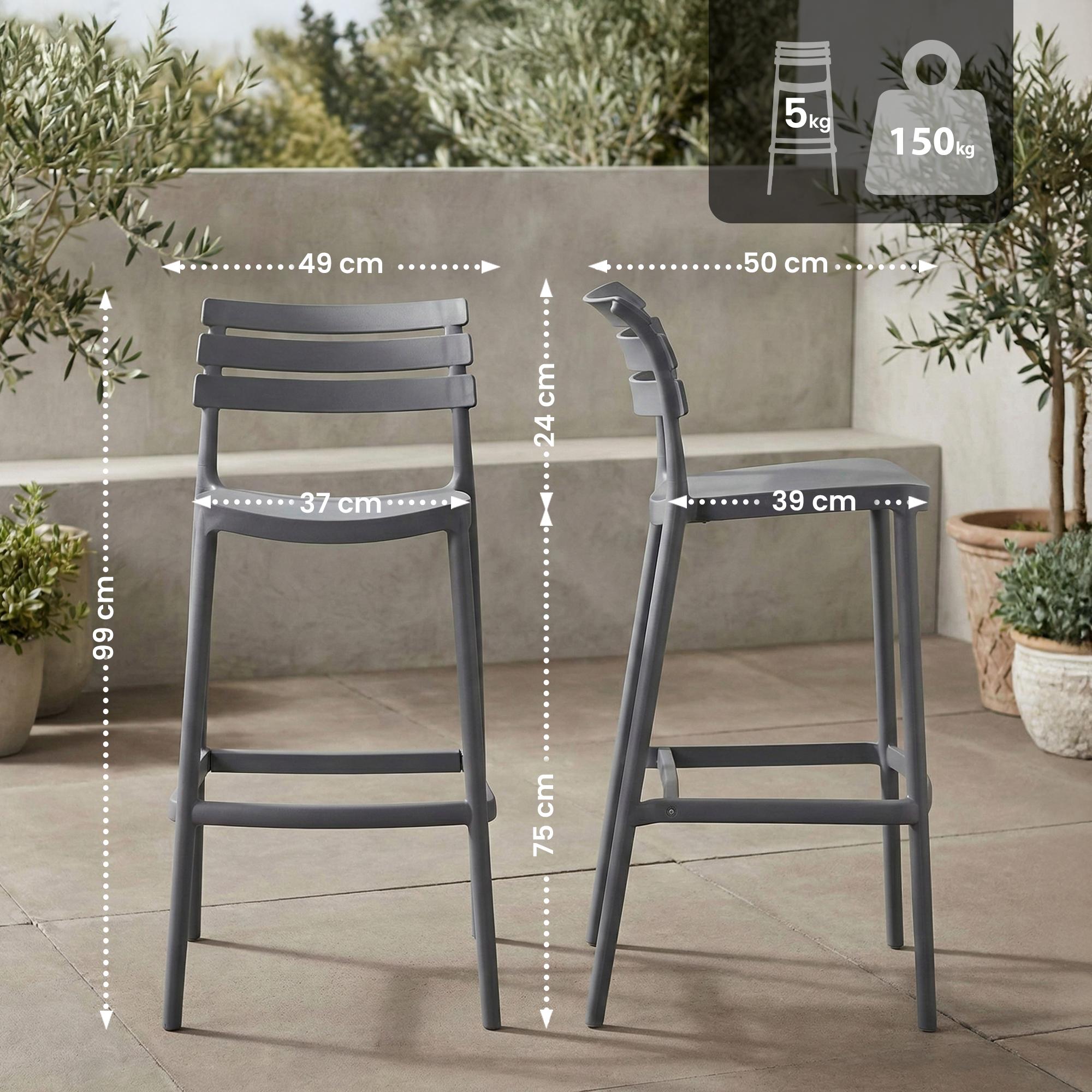 Barhocker Rafan
