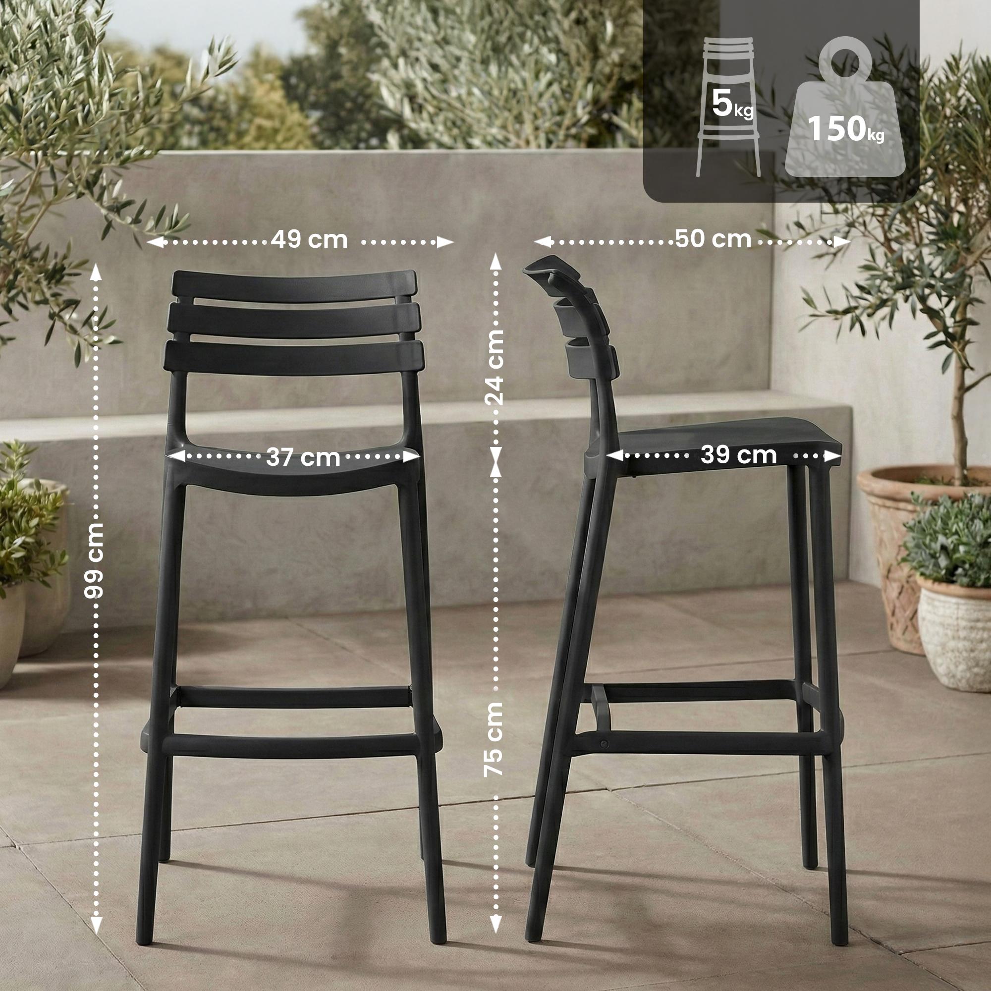 Barhocker Rafan