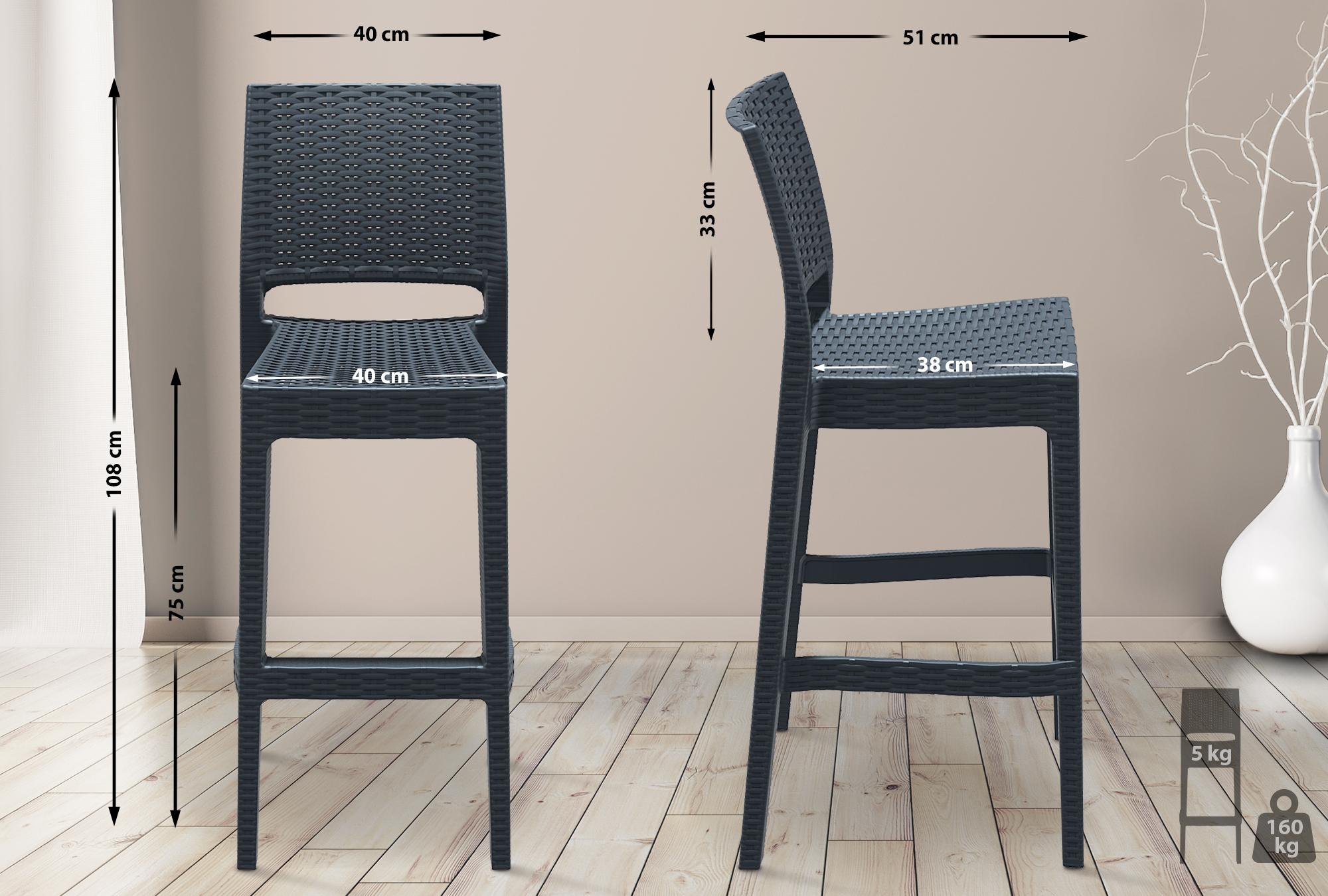 4er Set Barhocker Jamaica