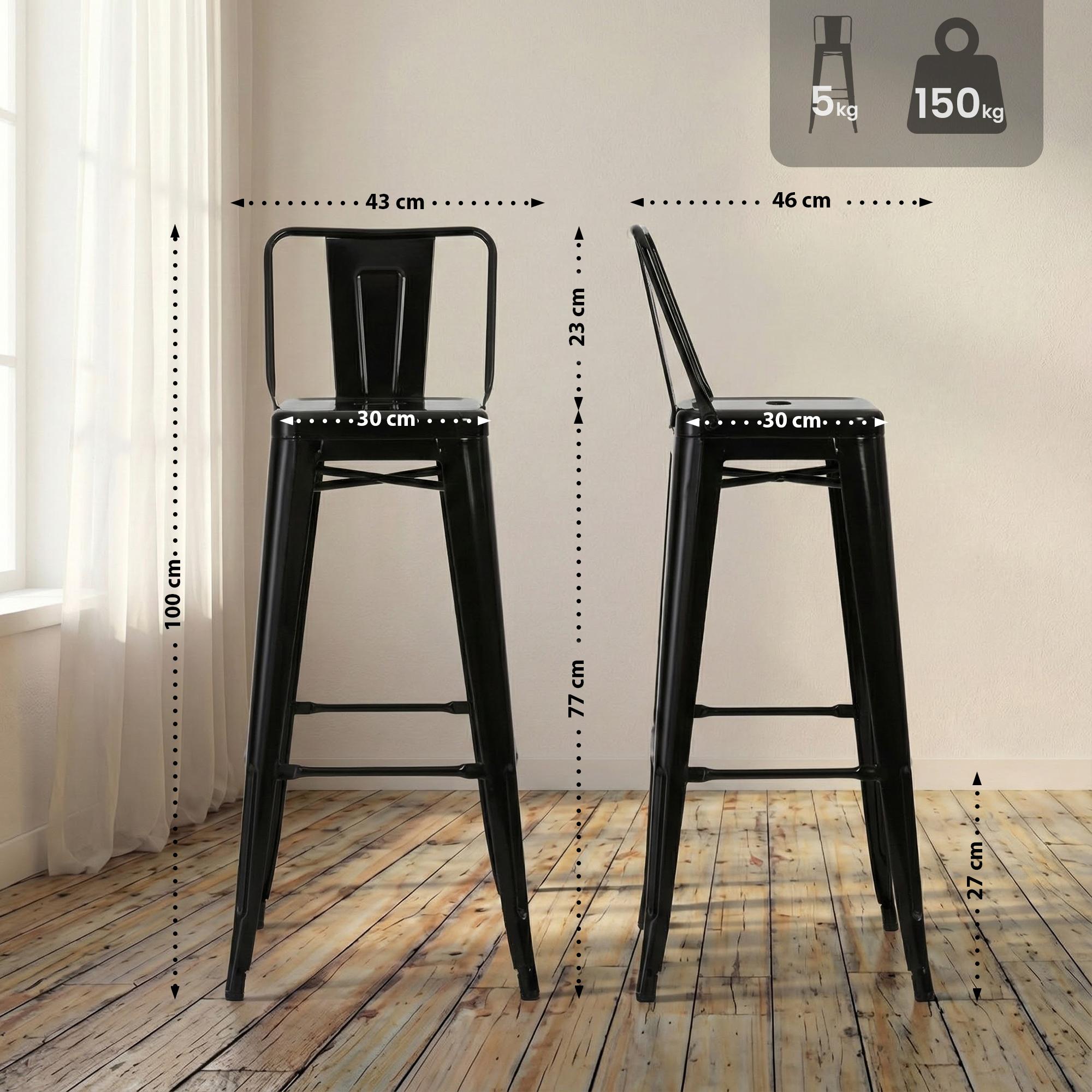 Metall Barhocker Mason