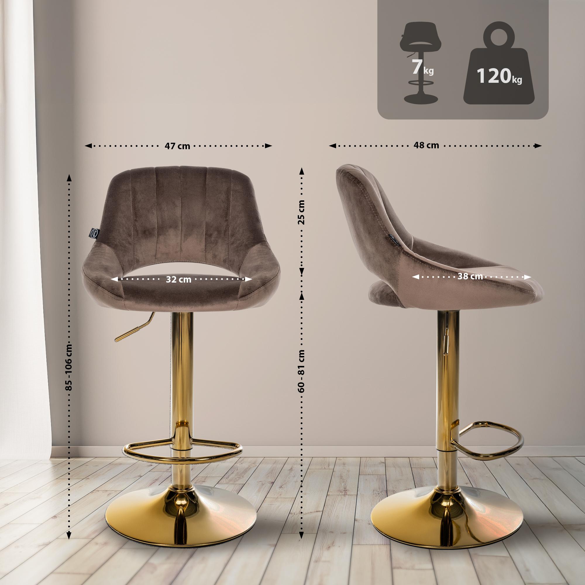 2er Set Barhocker Milet Samt
