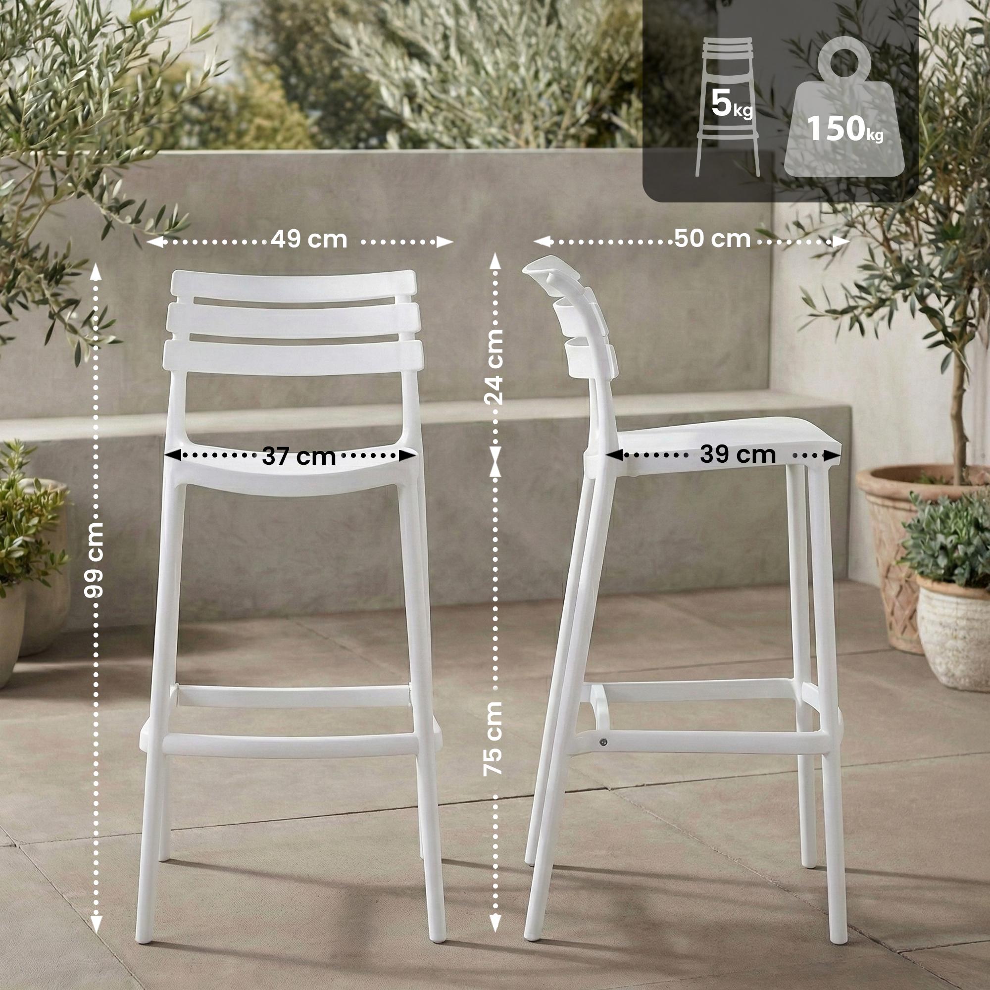Barhocker Rafan