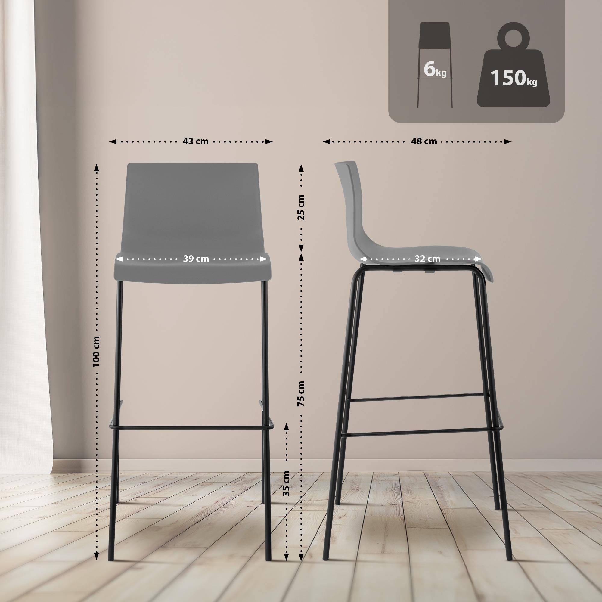 2er Set Barhocker Hover Kunststoff 4-Fuß Gestell